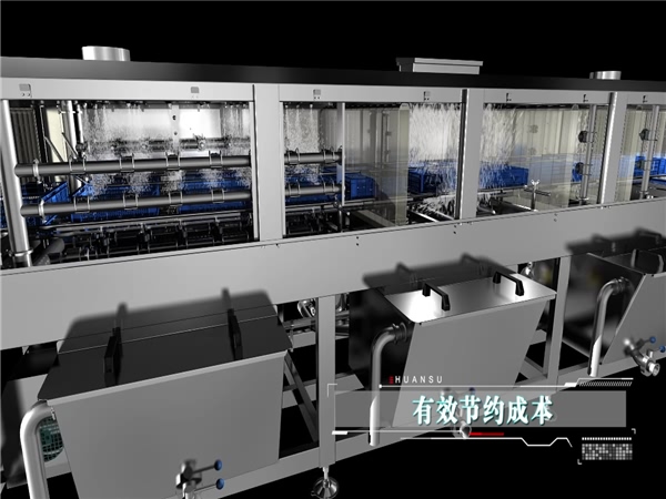 洗筐機(jī)，周轉(zhuǎn)箱清洗機(jī)，洗盤，洗箱機(jī)