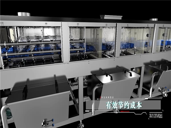 周轉(zhuǎn)箱清洗機(jī)，塑料盤子清洗機(jī)，醫(yī)藥箱清洗機(jī)，烘干式洗箱機(jī)報(bào)價(jià)